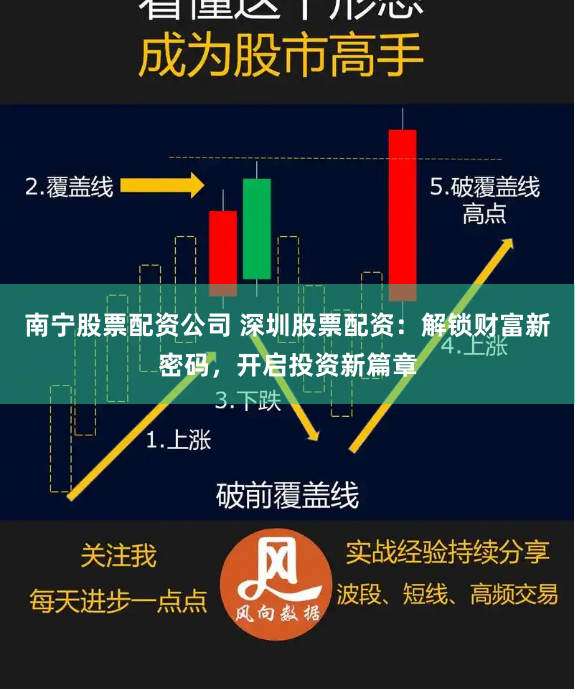 南宁股票配资公司 深圳股票配资：解锁财富新密码，开启投资新篇章