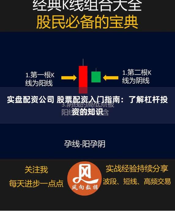 实盘配资公司 股票配资入门指南：了解杠杆投资的知识