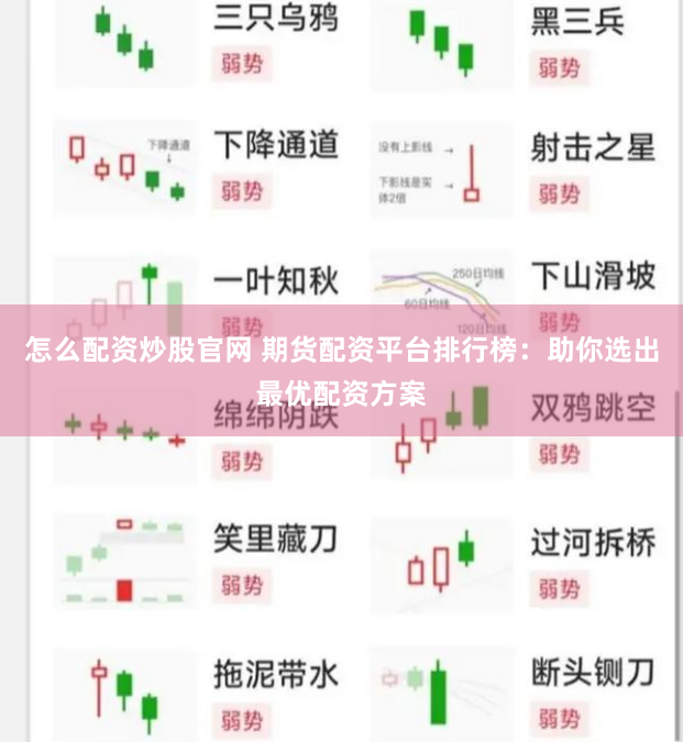 怎么配资炒股官网 期货配资平台排行榜：助你选出最优配资方案