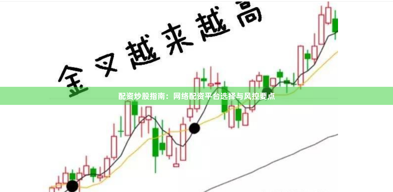 配资炒股指南：网络配资平台选择与风控要点